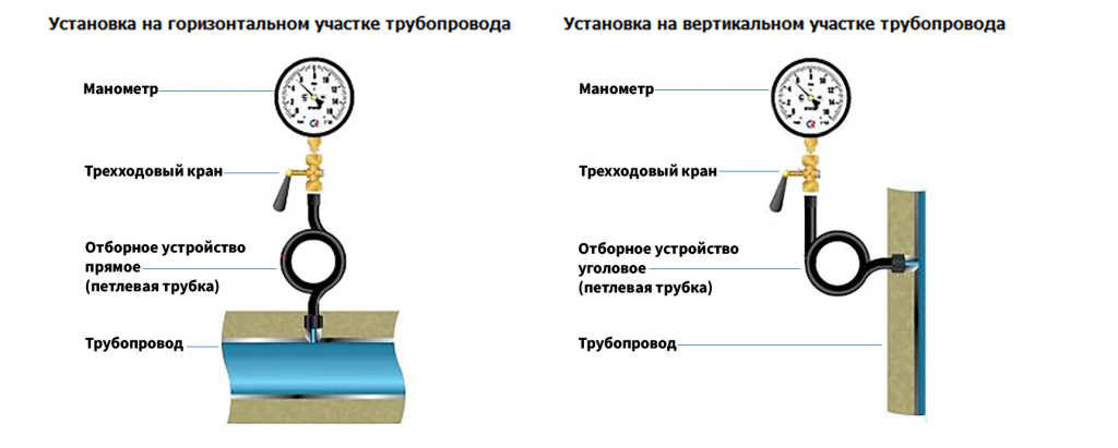 схема манометр.jpg схема манометр.jpg
