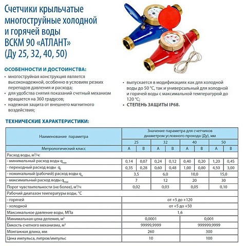 Счетчик воды до 50гр. ВСКМ-50 Атлант Х муфтовый 300мм Декаст (ПК Прибор) купить в Москве | "Проконсим"