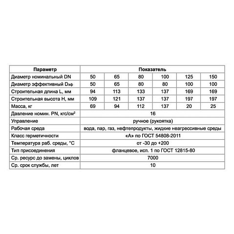 Краны стальные шаровые разборные 11с67пМ DN 65-150 PN 16 фланцевые рычаг PR купить в Москве | "Проконсим"