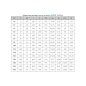 Кран стальной шаровой цельносварной BREEZE 11с931п, DN 100 PN 25, 390мм, стандартнопроходной, приварной под привод купить в Москве | "Проконсим"