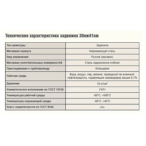 Задвижки стальные 30нж41нж DN 50-300 PN 16 исполнение УХЛ1 САЗ АВАНГАРД купить в Москве | "Проконсим" Задвижки стальные 30нж41нж DN 50-300 PN 16 исполнение УХЛ1 САЗ АВАНГАРД купить в Москве | "Проконсим"